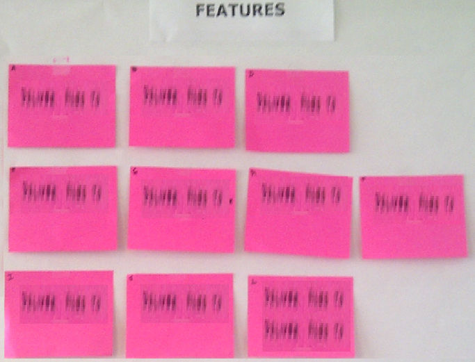 High level feature list - Agile Board